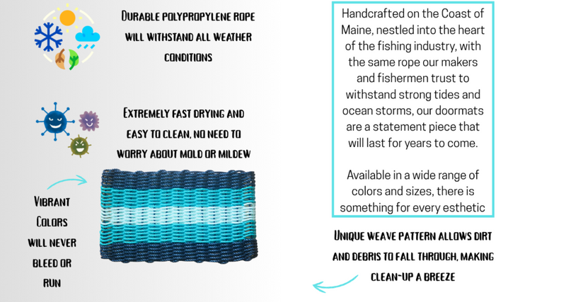 Product description card with text and a woven doormat image on a white background